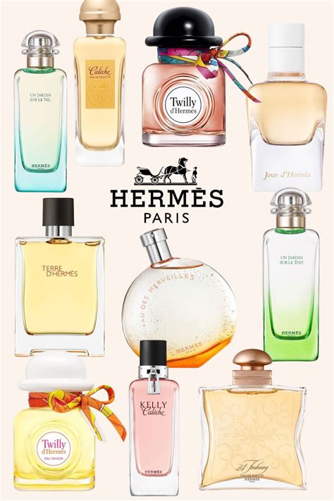 Shop Hermès Perfumes for Women Online in Kuwait 